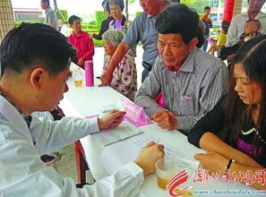 潮州市曾子文化促进会送医送药下基层